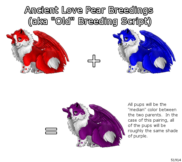 Wolf Breeding Sim Games