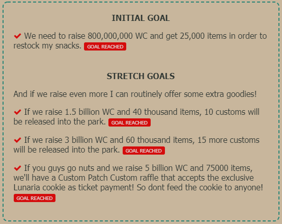WajasParkCollectionStretchGoals.png
